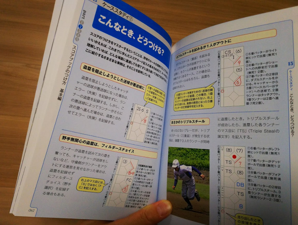 少年野球 スコアのつけ方がわかりやすい 初心者におすすめの本 イロドリ life 少年野球 スコアのつけ方がわかりやすい 初心者におすすめの本 イロドリ life